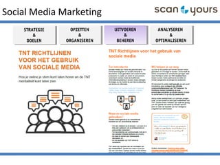 Social Media Marketing
STRATEGIE
&
DOELEN
STRATEGIE
&
DOELEN
OPZETTEN
&
ORGANISEREN
OPZETTEN
&
ORGANISEREN
ANALYSEREN
&
OPTIMALISEREN
ANALYSEREN
&
OPTIMALISEREN
UITVOEREN
&
BEHEREN
UITVOEREN
&
BEHEREN
 