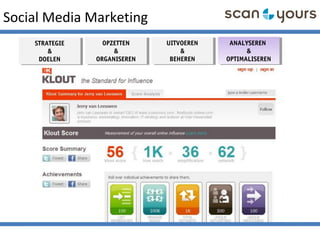 Social Media Marketing
STRATEGIE
&
DOELEN
STRATEGIE
&
DOELEN
OPZETTEN
&
ORGANISEREN
OPZETTEN
&
ORGANISEREN
ANALYSEREN
&
OPTIMALISEREN
ANALYSEREN
&
OPTIMALISEREN
UITVOEREN
&
BEHEREN
UITVOEREN
&
BEHEREN
 