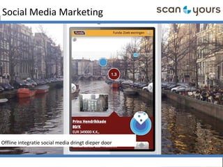 Social Media Marketing
Offline integratie social media dringt dieper door
 