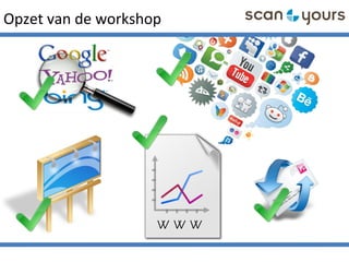 Opzet van de workshop
W W W
 