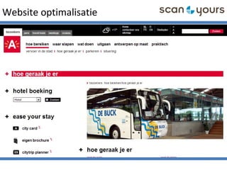 Website optimalisatie
 