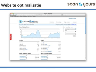 Website optimalisatie
 