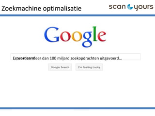 Zoekmachine optimalisatie
Er worden meer dan 100 miljard zoekopdrachten uitgevoerd……per maand
 
