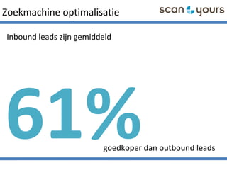 61%
Zoekmachine optimalisatie
Inbound leads zijn gemiddeld
goedkoper dan outbound leads
 