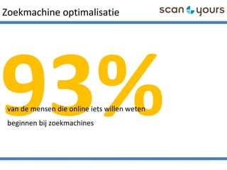 93%
Zoekmachine optimalisatie
van de mensen die online iets willen weten
beginnen bij zoekmachines
 