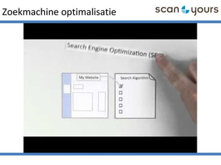 Zoekmachine optimalisatie
 