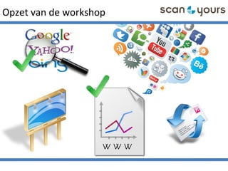 Opzet van de workshop
W W W
 