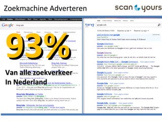 Zoekmachine Adverteren
93%93%Van alle zoekverkeerVan alle zoekverkeer
In NederlandIn Nederland
 