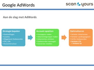 Aan de slag met AdWords
Google AdWords
 