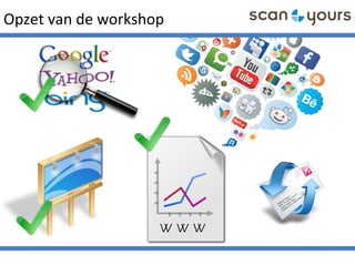 Opzet van de workshop
W W W
 