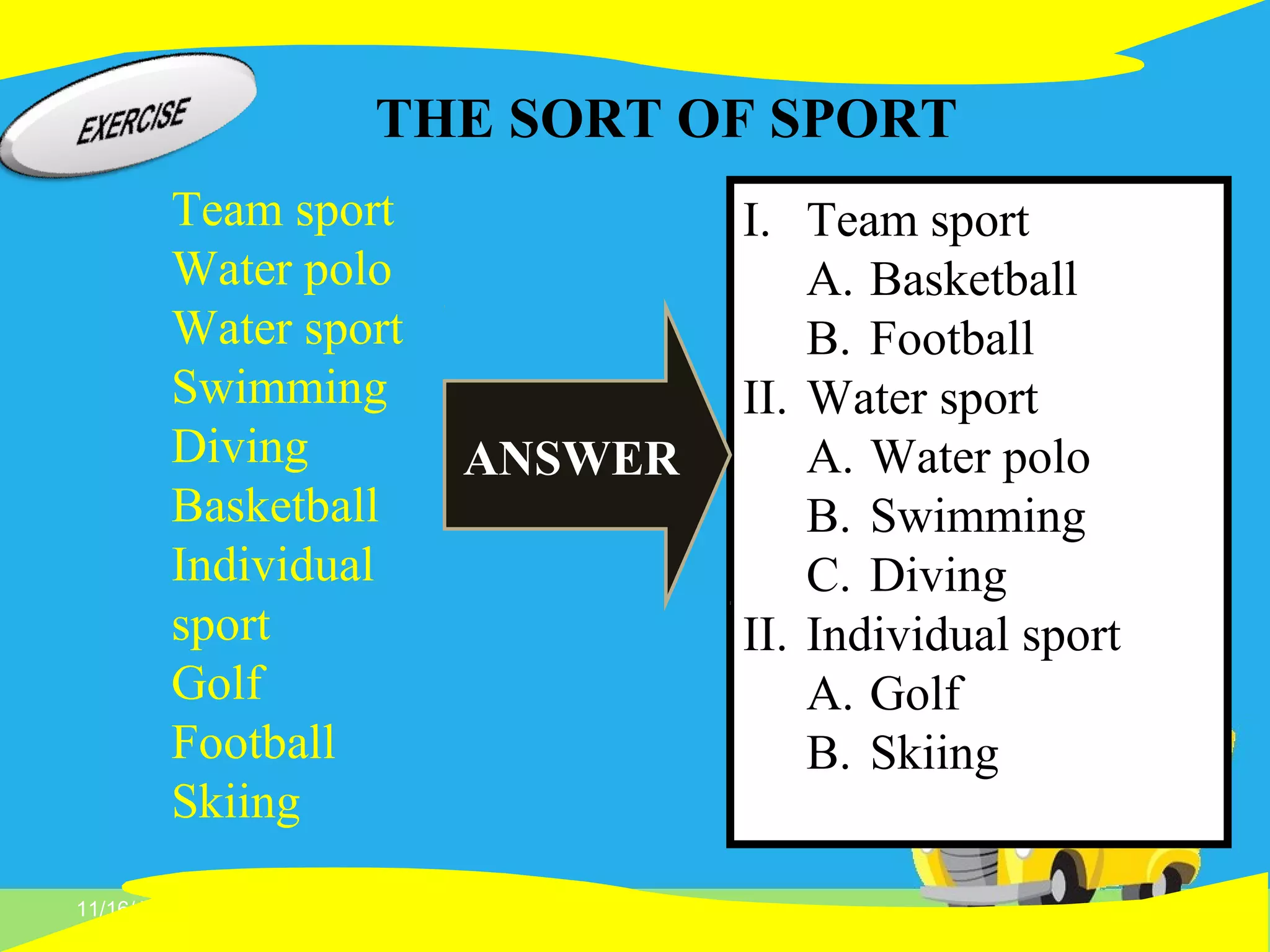 11/16/14
Team sport
Water polo
Water sport
Swimming
Diving
Basketball
Individual
sport
Golf
Football
Skiing
I. Team sport
A. Basketball
B. Football
II. Water sport
A. Water polo
B. Swimming
C. Diving
II. Individual sport
A. Golf
B. Skiing
THE SORT OF SPORT
ANSWER
 