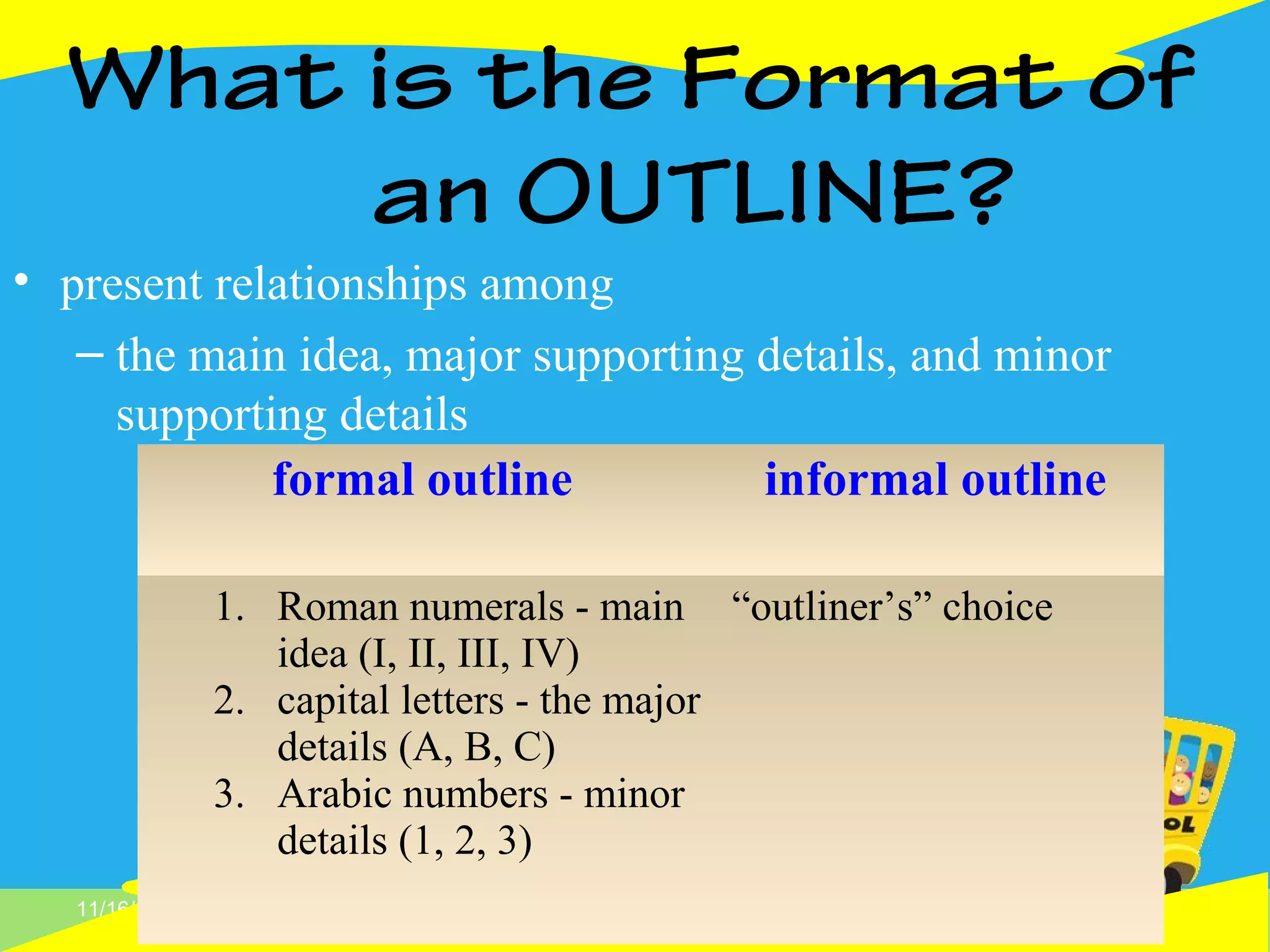 11/16/14
• present relationships among
– the main idea, major supporting details, and minor
supporting details
formal outline informal outline
1. Roman numerals - main
idea (I, II, III, IV)
2. capital letters - the major
details (A, B, C)
3. Arabic numbers - minor
details (1, 2, 3)
“outliner’s” choice
What is the Format of
an OUTLINE?
 