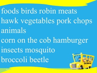 11/16/14
foods birds robin meats
hawk vegetables pork chops
animals
corn on the cob hamburger
insects mosquito
broccoli beetle
 