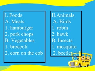 11/16/14
I. Foods
A. Meats
1. hamburger
2. pork chops
B. Vegetables
1. broccoli
2. corn on the cob
II.Animals
A. Birds
1. robin
2. hawk
B. Insects
1. mosquito
2. beetle
 