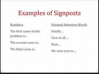 Outlining & Organizing Your Speech | PPT