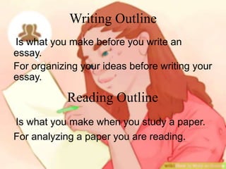 Writing Outline
Is what you make before you write an
essay.
For organizing your ideas before writing your
essay.
Reading Outline
Is what you make when you study a paper.
For analyzing a paper you are reading.
 