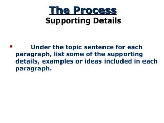 The Process
The Process
Supporting Details
 Under the topic sentence for each
paragraph, list some of the supporting
details, examples or ideas included in each
paragraph.
 