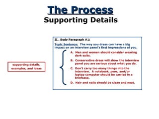 The Process
The Process
Supporting Details
II. Body Paragraph #1:
Topic Sentence: The way you dress can have a big
impact on an interview panel’s first impressions of you.
A. Men and women should consider wearing
dark suits.
B. Conservative dress will show the interview
panel you are serious about what you do.
C. Don’t carry too many things into the
interview. A notebook, pens, and/or
laptop computer should be carried in a
briefcase.
D. Hair and nails should be clean and neat.
supporting details,
examples, and ideas
 