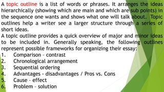 Outlining Topic in EAPP Lesson 4.pptx