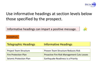Use informative headings at section levels below
those specified by the prospect.

Informative headings can impart a positive message.

EXAMPLES


Telegraphic Headings       Informative Headings
Project Team Structure     Proven Team Structure Reduces Risk
Fire Protection Plan       Proactive Fire Risk Management Cuts Losses
Seismic Protection Plan    Earthquake Readiness is a Priority
 