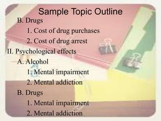 Sample Topic Outline
B. Drugs
1. Cost of drug purchases
2. Cost of drug arrest
II. Psychological effects
A. Alcohol
1. Mental impairment
2. Mental addiction
B. Drugs
1. Mental impairment
2. Mental addiction
 