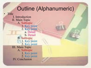 Outline (Alphanumeric)
• Title
I. Introduction
II. Main Topic
A. Subtopic
1. Key point
2. Key point
a. Detail
b. Detail
B. Subtopic
1. Key point
2. Key point
III. Main Topic
A. Subtopic
1. Key point
2. Key point
IV. Conclusion
 