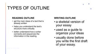 OUTLINING A READING TEXT.pptx | Internet for Beginners | Internet