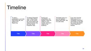 Startingline Inpresentation OUTLINING A READING TEXT.pptx