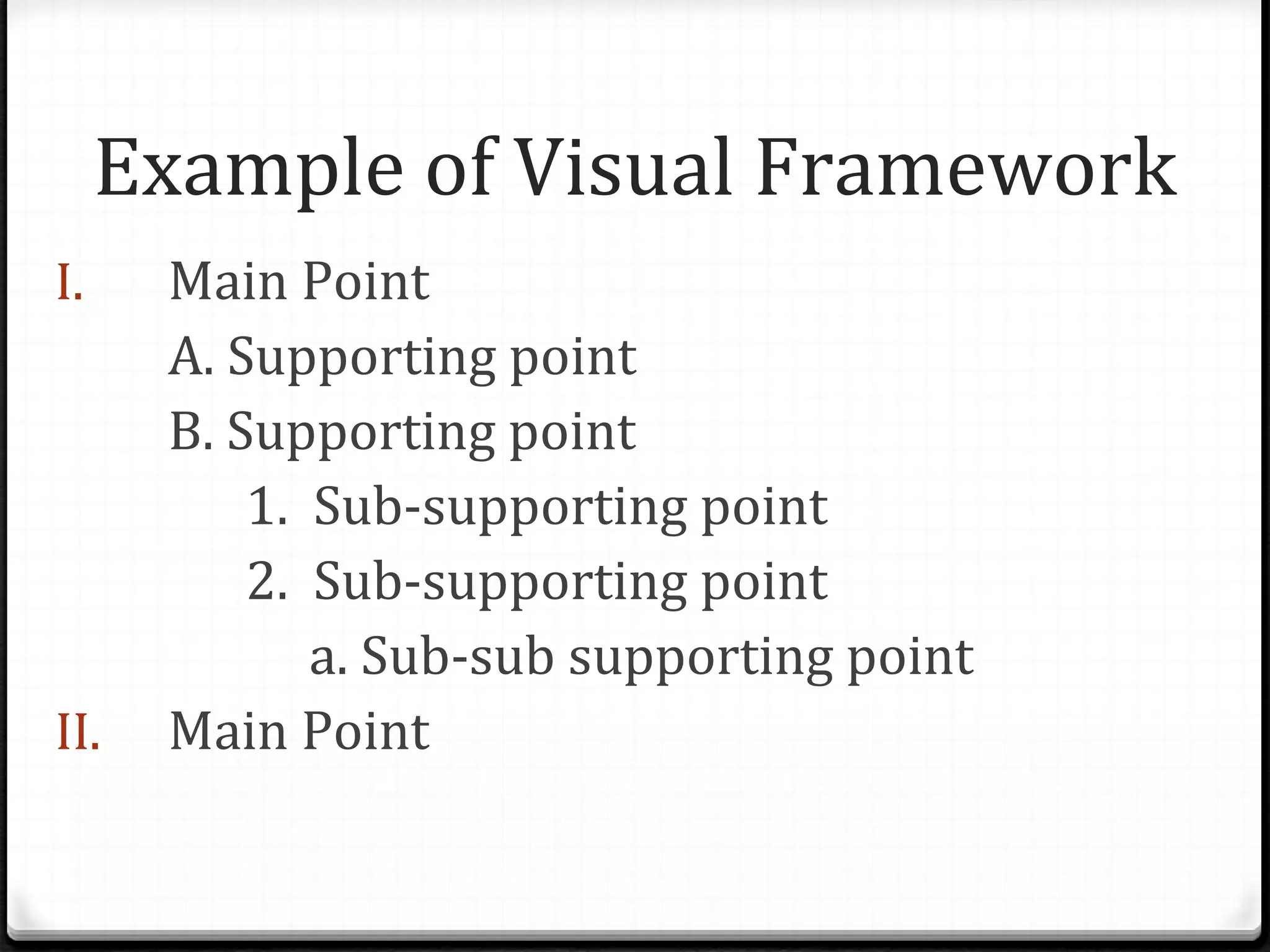 Outlining Organizing Speech Ppt