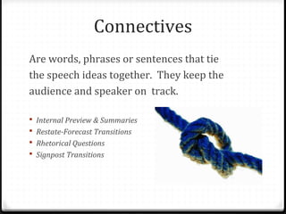 Outlining & organizing speech | PPT