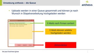  Uploads werden in einer Queue gesammelt und können je nach
Wunsch in Stapelverarbeitung hochgeladen werden
Umsetzung anthesis – die Queue
E-Mails nach Firmen sortiert
E-Mails können selektiv
hochgeladen werden
Aktionsfelder
 