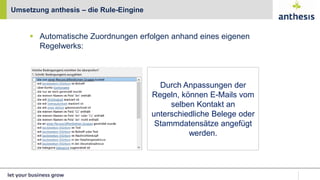  Automatische Zuordnungen erfolgen anhand eines eigenen
Regelwerks:
Umsetzung anthesis – die Rule-Eingine
Durch Anpassungen der
Regeln, können E-Mails vom
selben Kontakt an
unterschiedliche Belege oder
Stammdatensätze angefügt
werden.
 