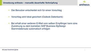  Der Benutzer entscheidet sich für einen Vorschlag
 Vorschlag wird lokal gesichert (Outlook Datenbank)
 Bei erhalt einer weiteren E-Mail vom selben Empfänger kann eine
Zuordnung zu dem korrekten SAP Business ByDesign
Stammdatensatz automatisch erfolgen
Umsetzung anthesis – manuelle dauerhafte Verknüpfung
 