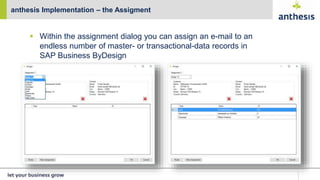  Within the assignment dialog you can assign an e-mail to an
endless number of master- or transactional-data records in
SAP Business ByDesign
anthesis Implementation – the Assigment
 