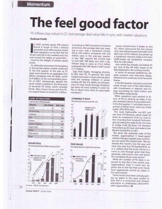 Outlook Profit - May 30, 2008 - The feel good factor