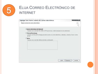 ELIJA CORREO ELECTRÓNICO DE
INTERNET
 