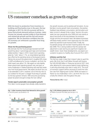 US Economic Outlook
US consumer comeback as growth engine

With the boost to production from inventory re-                                                the growth recovery and to positive job formation. As sta-
building and Îscal policy now in the past, the key                                             ble labor income growth fuels consumption, the positive
challenge in 2011 for the US economy will be to                                                feedback loop between consumption, job formation and
grow Înal private demand without crutches. Labor                                               labor income is already rmly in place. Second, the work-
income has already reacted visibly to Înal demand                                              week has risen generously since 2009 and now stands at
and related job growth and the Fed will remain                                                 about two-thirds of the way between the recession
supportive. We are therefore conÎdent that the                                                 trough and the pre-recession level. We believe businesses
US economy can withstand a possible Îscal drag                                                 will likely employ workers more vigorously once the work-
on growth.                                                                                     week has reached its pre-recession level. Finally, the
                                                                                               household savings rate has been hovering above 5% since
Show me the purchasing power                                                                   late 2008. This is strong evidence that the savings rate
We estimate that the scal package boosted real GDP                                             adjustment is over, barring any signi cant negative net
growth by about 1 percentage point (pp) and inventories                                        wealth shock. Given these developments, we expect con-
added another 1.6pps in 2010. Government spending                                              sumption to grow at a healthy clip of around 3% in 2011.
grew by “only” about 1.1%, as rising federal spending
was o set by the spending slump at local governments.                                          InÏation and the Fed
Taking into account the government’s roughly 20% share                                         The Fed has made it clear that it doesn’t plan to spoil the
in GDP and allowing for income multipliers, we think the                                       party. We think that it will follow through with buying
total impact was about 1%. We expect an only slightly                                          the full USD 600 billion in Treasuries by end of 2Q11 and,
lower government spending growth rate next year, as                                            a er allowing for some passive balance sheet tightening,
some moderation in federal spending will meet less weak-                                       it will only proactively raise rates in early 2012. This kind
ness from local governments. We expect the Bush tax cuts                                       of monetary support will be necessary to avoid the in a-
to be extended in 2011; however, one of the key risks to                                       tion rate from slipping even further. While we expect in-
our outlook for the year is a bigger scal drag on growth.                                        ation to rise moderately in 2011, we think the risk is for
So the key question remains: Will consumer purchasing                                          a fairly at in ation rate throughout the year.
power be potent enough to keep the train rolling?
                                                                                               Thomas Berner, CFA, Analyst
Trends signal sustainable consumption growth
First, labor income gauges have already visibly reacted to



Fig. 1: A er inventory boost Înal demand to drive growth                                       Fig. 2: CPI inÏation poised to rise in 2011
US real GDP growth, q/q annualized, in %                                                       US inflation (Consumer Price Index), year-over-year, in %

  10
                                                                                                6

     5                                                                                          4

     0                                                                                          2

  -5                                                                                            0

 -10                                                                                           -2
         2005       2006        2007          2008       2009          2010          2011      -4
          Consumption                                Investment in nonresidential structures
          Investment in equipment & soware          Residential investment                      2000        2002       2004           2006         2008         2010
          Inventories                                Net exports                                    CPI        Core CPI
          Government                                 Real GDP (% q/q annualized)
                                                                                               Note: Shaded region represents UBS WMR forecasts. Source: Thomson Datastream, UBS
Source: Thomson Datastream, UBS WMR, as of 2 December 2010                                     WMR, as of 3 December 2010


20       2011 Outlook
 