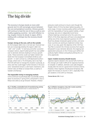 Global Economic Outlook
The big divide

The recovery in Europe stands on more solid                         pressures could continue to mount, even though the
ground, but it is still worryingly uneven between                   People’s Bank of China has been tightening policy. At
the core and peripheral countries. Chinese growth                   some stage, Chinese monetary policy will be confronted
will continue to lead the rest of Asia as well as com-              with the impossibility of having capital mobility, a xed
modity-supplying countries – but with inÏation ris-                 exchange rate and an independent (and hence
ing, tougher choices lie ahead. In Japan, 2010 is                   in ation- ghting) central bank all at the same time.
ending with a whimper but the recovery should                       Which of the three objectives will have to be abandoned
continue.                                                           will be one of the most important questions for 2011.
                                                                    Brazil has already introduced capital controls, and some
Europe: strong at the core, so on the outside                       Asian countries are starting to implement similar mea-
As the European debt crisis is not over yet, nancial mar-           sures. In our view, given the objective of the 12th Five-
kets are increasingly dividing the region’s debt into               Year Plan to reorient the Chinese economy from export-
“safe” and “unsafe.” In Germany and other successful                led growth to spur domestic demand, the ongoing real
European nations, export-fueled growth has now spilled              appreciation pressures on the Chinese yuan will be met
over to domestic demand, leading to virtuous growth                 partly by higher in ation and partly by letting the cur-
cycles. These economies could use higher interest rate              rency appreciate.
levels from the European Central Bank (ECB) to cool
growth – in stark contrast to a still depressed Southern            Japan: modest recovery should resume
Europe, where even a 1% ECB policy rate is too high.                Japanese exports slowed in the second half of 2010 as
The ECB will have to manage this situation cautiously, as           the stronger yen made it dif cult for Japanese factories
every rate hike could trigger further tensions in the euro-         to compete. In addition, domestic auto sales dropped
zone. Switzerland remains a safe haven investment, and              sharply a er the end of a government incentive scheme.
interest rates are likely to increase there, as well as in          However, these negatives should prove temporary. We
Sweden and Norway.                                                  expect the recovery to resume in 2011, especially if the
                                                                    yen weakens in line with our forecasts.
The impossible trinity in emerging markets
China continues to pull ahead a er successfully cooling             Thomas Berner, CFA, Analyst

down its economy in spring 2010, and growth in Asia is
likely to be solid as we go forward. However, in ation



Fig. 3: Healthy, sustainable level of manufacturing activity        Fig. 4: InÏation resurgence a key risk in some countries
Global real activity, standardized (mean=0, standard deviation=1)   Global CPI inflation rates, year-over-year, in %

 3                                                                  10
 2                                                                   8
 1                                                                   6
 0                                                                   4
-1                                                                   2
-2                                                                   0
-3                                                                  -2
-4                                                                  -4
  1998       2000      2002    2004      2006     2008       2010     1998       2000         2002       2004       2006         2008   2010
     US        Eurozone     UK      Japan     China                       US       Eurozone       UK        Japan       China
Source: Bloomberg, UBS WMR, as of 3 December 2010                   Source: Thomson Datastream, UBS WMR, as of 2 December 2010


                                                                                          Investment Strategy Guide December 2010          21
 