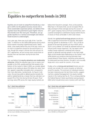 Asset Classes
Equities to outperform bonds in 2011

Equities are on track to outperform bonds by a mar-                                           below their long-term averages. And, as discussed by
gin in 2010. As the global recovery moves into a                                              Mike Ryan in the lead article, we do not expect P/Es to
more sustainable expansion phase, we believe that                                             fully converge to these averages during the course of
equities have the potential to post higher returns                                            2011; given ongoing macro and scal uncertainties, even
than bonds over the next year. Therefore, we up-                                              a partial convergence could lead to equity market returns
grade equities to a tactical overweight and reduce                                            in excess of those achievable in other asset classes.
Îxed income to underweight.
                                                                                              Overall, the cyclical and earnings picture should pro-
Just a year ago, there was much talk of the “Lost De-                                         vide a supportive environment for equities. We expect
cade” in reference to the 2000-2009 period during which                                       earnings growth to decelerate in 2011. This is to be ex-
bond markets massively outperformed stocks. Mean-                                             pected as the earnings growth just shy of 40% which
while, a few weeks before the end of the year, stocks are                                     2010 is set to deliver can hardly be repeated without sig-
on track to outperform bonds for the second year in a                                         ni cant pro t margin expansion. Yet, we expect some
row, though the margin is thinner this time around. As                                        modest margin expansion combined with revenue
2011 approaches, we are turning more constructive on                                          growth to generate earnings growth in the high single
equities than we have been during the last three                                              digits to low double digits depending on the market. And
quarters.                                                                                     while bottom-up consensus earning estimates have
                                                                                              moved ahead of these gures, indicating some potential
First, we believe that equity valuations are moderately                                       for downward earnings revisions, the gap is not unusually
attractive. While the valuation gap is by no means com-                                       large and is not a cause for concern, in our view.
parable to the 50% upside potential that existed at the
bottom of the market in March 2009, we consider global                                        Finally, as far as timing and sentiment factors are con-
equities to be trading at about 6% below fair value. Equi-                                    cerned, we consider the current situation as fairly bal-
ties’ appeal is especially noticeable when compared to                                        anced for equities. The sentiment of individual investors
their main alternative, namely bonds. As Figure 4 indi-                                       has been improving over the last three months, suggest-
cates, the earnings yield on global equities exceeds the                                      ing that a gradual reengagement into equity markets
yield on global bonds by a margin that has only been sur-                                     may be in the making (see Fig. 6). This is compounded by
passed 5% of the time during the last 20 years. Price/                                        the Federal Reserve’s latest quantitative easing program
earnings ratios (P/E) across the major equity markets are                                     (QE2) which should entice some investors with cash ow



Fig. 1: Asset class preference                                                                Fig. 2: Asset class and regional preferences
Tactical deviations from benchmark                                                            Tactical deviations from benchmark
                                                                              Short-term
                                                                              bias
                                                                                                             US Equity
                                                                                               Non-US Developed Eq.
         Equity
                                                                                                Emerging Market Eq.
 Fixed Income                                                                                        US Fixed Income

         Cash                                                                                   Non-US Fixed Income
                                                                                                          Cash (USD)
 Commodities
                                                                                                         Commodities
                   –––      ––            –   n     +       ++   +++                                                     –––       ––            –   n   +   ++     +++
                  Underweight                                Overweight                                                  Underweight                         Overweight

Note: Black arrows indicate changes as of this report. Thick white arrows indicate a short-   Note: Arrows indicate changes as of this report.
term bias. Source: UBS WMR, as of 8 December 2010                                             Source: UBS WMR, as of 8 December 2010


24    2011 Outlook
 
