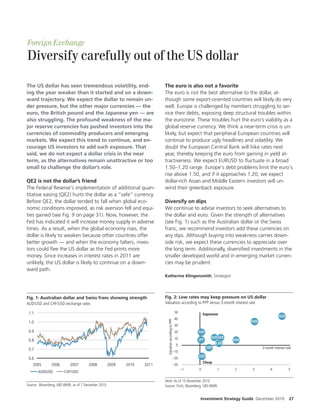 Foreign Exchange
Diversify carefully out of the US dollar

The US dollar has seen tremendous volatility, end-                       The euro is also not a favorite
ing the year weaker than it started and on a down-                       The euro is not the best alternative to the dollar, al-
ward trajectory. We expect the dollar to remain un-                      though some export-oriented countries will likely do very
der pressure, but the other major currencies — the                       well. Europe is challenged by members struggling to ser-
euro, the British pound and the Japanese yen — are                       vice their debts, exposing deep structural troubles within
also struggling. The profound weakness of the ma-                        the eurozone. These troubles hurt the euro’s viability as a
jor reserve currencies has pushed investors into the                     global reserve currency. We think a near-term crisis is un-
currencies of commodity producers and emerging                           likely, but expect that peripheral European countries will
markets. We expect this trend to continue, and en-                       continue to produce ugly headlines and volatility. We
courage US investors to add such exposure. That                          doubt the European Central Bank will hike rates next
said, we do not expect a dollar crisis in the near                       year, thereby keeping the euro from gaining in yield at-
term, as the alternatives remain unattractive or too                     tractiveness. We expect EURUSD to uctuate in a broad
small to challenge the dollar’s role.                                    1.50–1.20 range. Europe’s debt problems limit the euro’s
                                                                         rise above 1.50, and if it approaches 1.20, we expect
QE2 is not the dollar’s friend                                           dollar-rich Asian and Middle Eastern investors will un-
The Federal Reserve’s implementation of additional quan-                 wind their greenback exposure.
titative easing (QE2) hurts the dollar as a “safe” currency.
Before QE2, the dollar tended to fall when global eco-                   Diversify on dips
nomic conditions improved, as risk aversion fell and equi-               We continue to advise investors to seek alternatives to
ties gained (see Fig. 9 on page 31). Now, however, the                   the dollar and euro. Given the strength of alternatives
Fed has indicated it will increase money supply in adverse               (see Fig. 1) such as the Australian dollar or the Swiss
times. As a result, when the global economy rises, the                   franc, we recommend investors add these currencies on
dollar is likely to weaken because other countries o er                  any dips. Although buying into weakness carries down-
better growth — and when the economy falters, inves-                     side risk, we expect these currencies to appreciate over
tors could ee the US dollar as the Fed prints more                       the long term. Additionally, diversi ed investments in the
money. Since increases in interest rates in 2011 are                     smaller developed world and in emerging market curren-
unlikely, the US dollar is likely to continue on a down-                 cies may be prudent.
ward path.
                                                                         Katherine Klingensmith, Strategist




Fig. 1: Australian dollar and Swiss franc showing strength               Fig. 2: Low rates may keep pressure on US dollar
AUD/USD and CHF/USD exchange rates                                       Valuation according to PPP versus 3-month interest rate

 1.1                                                                                                     50
                                                                                                                       Expensive
                                                                                                                                                              AUD
                                                                                                         40
                                                                           Valuation according to PPP




 1.0                                                                                                                                        NZD
                                                                                                         30
 0.9                                                                                                     20        CHF
                                                                                                         10                 EUR SEK
 0.8                                                                                                               JPY                NOK
                                                                                                          0                    CAD
                                                                                                                         GBP                      3-month interest rate
 0.7
                                                                                                        –10
                                                                                                                   USD
 0.6                                                                                                    –20
                                                                                                                       Cheap
   2005        2006       2007        2008          2009   2010   2011                                  –30
                                                                                                              –1   0           1      2     3          4             5
       AUD/USD         CHF/USD

                                                                         Note: As of 15 November 2010
Source: Bloomberg, UBS WMR, as of 7 December 2010                        Source: Fitch, Bloomberg, UBS WMR.


                                                                                                                    Investment Strategy Guide December 2010          27
 