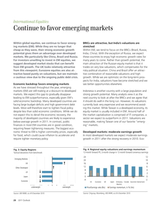 International Equities
Continue to favor emerging markets

Within global equities, we continue to favor emerg-                 BRICs are attractive, but India’s valuations are
ing markets (EM). While they are no longer that                     stretched
cheap as they were, their strong economic growth                    Within EM, we tend to focus on the BRICs (Brazil, Russia,
potential gives them an advantage over developed                    India, China). With the exception of Russia, we expect
markets. We particularly like China, Brazil and Russia.             these countries to enjoy high economic growth rates for
For investors unwilling to invest in EM equities, we                many years to come. Rather than growth potential, the
suggest developed market stocks that can beneÎt                     main attraction of the Russian equity market is that it
from EM growth. The UK looks relatively attractive                  trades on very low valuations, which compensates for the
from this viewpoint. Eurozone equities are also at-                 risky political situation. China and Brazil o er an attrac-
tractive based purely on valuations, but we maintain                tive combination of reasonable valuations and high
a cautious view due to the ongoing public debt crisis.              growth. While we are optimistic on the long-term pros-
                                                                    pects for India, valuations have become stretched and we
Economic backdrop favors emerging markets                           see better opportunities elsewhere.
As we have stressed throughout the year, emerging
markets (EM) are still trading at a discount to developed           Indonesia is another country with a large population and
markets. We expect this gap to gradually disappear                  strong growth potential. Many analysts view it as the
leading to EM outperformance, especially given EM’s                 next country to look at a er the BRICs and we agree that
solid economic backdrop. Many developed countries are               it should do well in the long run. However, its valuations
facing large budget de cits and high government debt                currently look very expensive and we recommend avoid-
levels. Most will therefore start to tighten scal policy            ing this market. While Taiwan is a developed economy, its
despite less than solid economic conditions. While we do            equity market is usually included in EM. Around half of
not expect this to derail the economic recovery, the                the market capitalization is comprised of IT companies, a
majority of developed countries are likely to experience            sector we expect to outperform in 2011. Valuations are
below-average growth in 2011. In contrast, public                   reasonable, making Taiwan one of our favorite “emerg-
  nances in most EM countries are in good condition,                ing” markets.
requiring fewer tightening measures. The biggest eco-
nomic threat to EM is higher commodity prices, especially           Developed markets: moderate earnings growth
for food, which could cause in ation to accelerate and              In most developed markets we expect moderate earnings
require tighter monetary policy.                                    growth in 2011 a er the strong recovery in 2010. Eco-



Fig. 3: Equity Regions                                              Fig. 4: Regional equity valuations and earnings momentum
Tactical deviations from benchmark                                  12-month forward PE; 3-month change in 12-month forward consensus earnings

                                                                    24                                                                                 12
 Emerging Markets
                                                                    20                                                                                 10
              UK                                                    16                                                                                  8
  Other Developed
                                                                    12                                                                                 6
                                                                     8                                                                                 4
               US
                                                                     4                                                                                 2
            Japan                                                    0                                                                                 0
                                                                     -4                                                                                -2
         Eurozone                                                             US     Eurozone     UK   Japan   Emerging Canada Australia Switzerland
                                                                                                               Markets
                    –––        ––        –   n   +    ++      +++
                     underweight                     overweight           Price/Earnings ratio (lhs)   Earnings momentum, in % (rhs)

Source: UBS WMR, as of 8 December 2010                              Source: Citigroup, Bloomberg, UBS WMR, as of 6 December 2010


28   2011 Outlook
 