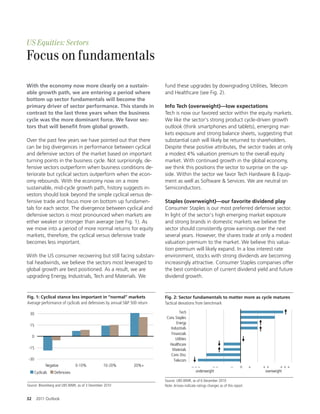 US Equities: Sectors
Focus on fundamentals

With the economy now more clearly on a sustain-                            fund these upgrades by downgrading Utilities, Telecom
able growth path, we are entering a period where                           and Healthcare (see Fig. 2).
bottom up sector fundamentals will become the
primary driver of sector performance. This stands in                       Info Tech (overweight)—low expectations
contrast to the last three years when the business                         Tech is now our favored sector within the equity markets.
cycle was the more dominant force. We favor sec-                           We like the sector’s strong product cycle-driven growth
tors that will beneÎt from global growth.                                  outlook (think smartphones and tablets), emerging mar-
                                                                           kets exposure and strong balance sheets, suggesting that
Over the past few years we have pointed out that there                     substantial cash will likely be returned to shareholders.
can be big divergences in performance between cyclical                     Despite these positive attributes, the sector trades at only
and defensive sectors of the market based on important                     a modest 4% valuation premium to the overall equity
turning points in the business cycle. Not surprisingly, de-                market. With continued growth in the global economy,
fensive sectors outperform when business conditions de-                    we think this positions the sector to surprise on the up-
teriorate but cyclical sectors outperform when the econ-                   side. Within the sector we favor Tech Hardware & Equip-
omy rebounds. With the economy now on a more                               ment as well as So ware & Services. We are neutral on
sustainable, mid-cycle growth path, history suggests in-                   Semiconductors.
vestors should look beyond the simple cyclical versus de-
fensive trade and focus more on bottom up fundamen-                        Staples (overweight)—our favorite dividend play
tals for each sector. The divergence between cyclical and                  Consumer Staples is our most preferred defensive sector.
defensive sectors is most pronounced when markets are                      In light of the sector’s high emerging market exposure
either weaker or stronger than average (see Fig. 1). As                    and strong brands in domestic markets we believe the
we move into a period of more normal returns for equity                    sector should consistently grow earnings over the next
markets, therefore, the cyclical versus defensive trade                    several years. However, the shares trade at only a modest
becomes less important.                                                    valuation premium to the market. We believe this valua-
                                                                           tion premium will likely expand. In a low interest rate
With the US consumer recovering but still facing substan-                  environment, stocks with strong dividends are becoming
tial headwinds, we believe the sectors most leveraged to                   increasingly attractive. Consumer Staples companies o er
global growth are best positioned. As a result, we are                     the best combination of current dividend yield and future
upgrading Energy, Industrials, Tech and Materials. We                      dividend growth.


Fig. 1: Cyclical stance less important in “normal” markets                 Fig. 2: Sector fundamentals to matter more as cycle matures
Average performance of cyclicals and defensives by annual S&P 500 return   Tactical deviations from benchmark

 30                                                                                  Tech
                                                                            Cons Staples
                                                                                  Energy
 15
                                                                              Industrials
                                                                               Financials
     0
                                                                                  Utilities
                                                                              Healthcare
 -15                                                                           Materials
                                                                              Cons Disc
 -30                                                                            Telecom
                Negative          0-10%        10-20%          20%+                           –––        ––              –      n    +   ++        +++
         Cyclicals   Defensives                                                                underweight                                overweight

                                                                           Source: UBS WMR, as of 6 December 2010
Source: Bloomberg and UBS WMR, as of 3 December 2010                       Note: Arrows indicate ratings changes as of this report


32        2011 Outlook
 