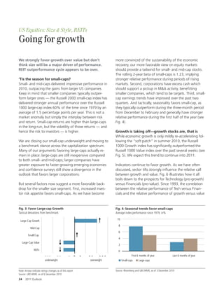US Equities: Size & Style, REITs
Going for growth

We strongly favor growth over value but don’t                                    more convinced of the sustainability of the economic
think size will be a major driver of performance.                                recovery, our more favorable view on equity markets
REIT outperformance cycle appears to be over.                                    should provide a tailwind for small- and mid-cap stocks.
                                                                                 The rolling 2-year beta of small-caps is 1.23, implying
‘Tis the season for small-caps?                                                  stronger relative performance during periods of rising
Small- and mid-caps delivered impressive performance in                          markets. Second, corporations have excess cash which
2010, outpacing the gains from larger US companies.                              should support a pickup in M&A activity, bene tting
Keep in mind that smaller companies typically outper-                            smaller companies, which tend to be targets. Third, small-
form larger ones — the Russell 2000 small-cap index has                          cap earnings trends have improved over the past two
delivered stronger annual performance over the Russell                           quarters. And tactically, seasonality favors small-cap, as
1000 large-cap index 60% of the time since 1979 by an                            they typically outperform during the three-month period
average of 1.5 percentage points per year. This is not a                         from December to February and generally have stronger
market anomaly but simply the interplay between risk                             relative performance during the rst half of the year (see
and return. Small-cap returns are higher than large-caps                         Fig. 4).
in the long-run, but the volatility of those returns — and
hence the risk to investors — is higher.                                         Growth is taking o —growth stocks are, that is
                                                                                 While economic growth is only mildly re-accelerating fol-
We are closing our small-cap underweight and moving to                           lowing the “so patch” in summer 2010, the Russell
a benchmark stance across the capitalization spectrum.                           1000 Growth index has signi cantly outperformed the
Many of our arguments favoring large-caps actually re-                           Russell 1000 Value index over the past several weeks (see
main in place: large-caps are still inexpensive compared                         Fig. 5). We expect this trend to continue into 2011.
to both small- and mid-caps; larger companies have
greater exposure to faster-growing emerging economies                            Indicators continue to favor growth. As we have o en
and con dence surveys still show a divergence in the                             discussed, sector tilts strongly in uence the relative call
outlook that favors larger corporations.                                         between growth and value. Fig. 6 illustrates how it all
                                                                                 boils down to the prospects for Technology (pro-growth)
But several factors now suggest a more favorable back-                           versus Financials (pro-value). Since 1993, the correlation
drop for the smaller size segment. First, increased inves-                       between the relative performance of Tech versus Finan-
tor risk appetite favors small-caps. As we have become                           cials and the relative performance of growth versus value



Fig. 3: Favor Large-cap Growth                                                   Fig. 4: Seasonal trends favor small-caps
Tactical deviations from benchmark                                               Average index performance since 1979, in%

                                                                                  10
 Large-Cap Growth
                                                                                   8
            Mid-Cap
                                                                                   6
          Small-Cap
                                                                                   4
     Large-Cap Value
                                                                                   2
               REITs                                                               0
                          –––       ––            –       n   +   ++       +++                  First 6 months of year             Last 6 months of year
                          underweight                              overweight          Small-caps     Large-caps


Note: Arrows indicate ratings changes as of this report                          Source: Bloomberg and UBS WMR, as of 3 December 2010
Source: UBS WMR, as of 6 December 2010
34     2011 Outlook
 