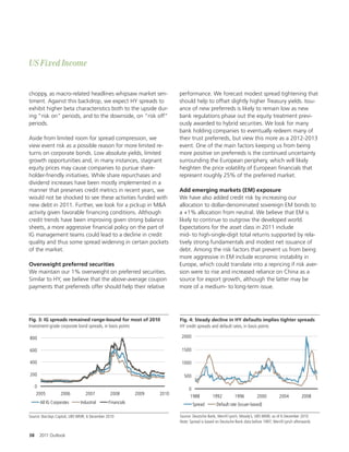 US Fixed Income


choppy, as macro-related headlines whipsaw market sen-                   performance. We forecast modest spread tightening that
timent. Against this backdrop, we expect HY spreads to                   should help to o set slightly higher Treasury yields. Issu-
exhibit higher beta characteristics both to the upside dur-              ance of new preferreds is likely to remain low as new
ing “risk on” periods, and to the downside, on “risk o ”                 bank regulations phase out the equity treatment previ-
periods.                                                                 ously awarded to hybrid securities. We look for many
                                                                         bank holding companies to eventually redeem many of
Aside from limited room for spread compression, we                       their trust preferreds, but view this more as a 2012-2013
view event risk as a possible reason for more limited re-                event. One of the main factors keeping us from being
turns on corporate bonds. Low absolute yields, limited                   more positive on preferreds is the continued uncertainty
growth opportunities and, in many instances, stagnant                    surrounding the European periphery, which will likely
equity prices may cause companies to pursue share-                       heighten the price volatility of European nancials that
holder-friendly initiatives. While share repurchases and                 represent roughly 25% of the preferred market.
dividend increases have been mostly implemented in a
manner that preserves credit metrics in recent years, we                 Add emerging markets (EM) exposure
would not be shocked to see these activities funded with                 We have also added credit risk by increasing our
new debt in 2011. Further, we look for a pickup in M&A                   allocation to dollar-denominated sovereign EM bonds to
activity given favorable nancing conditions. Although                    a +1% allocation from neutral. We believe that EM is
credit trends have been improving given strong balance                   likely to continue to outgrow the developed world.
sheets, a more aggressive nancial policy on the part of                  Expectations for the asset class in 2011 include
IG management teams could lead to a decline in credit                    mid- to high-single-digit total returns supported by rela-
quality and thus some spread widening in certain pockets                 tively strong fundamentals and modest net issuance of
of the market.                                                           debt. Among the risk factors that prevent us from being
                                                                         more aggressive in EM include economic instability in
Overweight preferred securities                                          Europe, which could translate into a repricing if risk aver-
We maintain our 1% overweight on preferred securities.                   sion were to rise and increased reliance on China as a
Similar to HY, we believe that the above-average coupon                  source for export growth, although the latter may be
payments that preferreds o er should help their relative                 more of a medium- to long-term issue.




Fig. 3: IG spreads remained range-bound for most of 2010                 Fig. 4: Steady decline in HY defaults implies tighter spreads
Investment-grade corporate bond spreads, in basis points                 HY credit spreads and default rates, in basis points

800                                                                       2000

600                                                                       1500

400                                                                       1000

200                                                                        500

     0
                                                                              0
      2005         2006          2007          2008        2009   2010
                                                                               1988         1992          1996          2000         2004          2008
       All IG Corporates      Industrial      Financials                          Spread       Default rate (issuer-based)

Source: Barclays Capital, UBS WMR, 6 December 2010                       Source: Deutsche Bank, Merrill Lynch, Moody’s, UBS WMR, as of 6 December 2010
                                                                         Note: Spread is based on Deutsche Bank data before 1997; Merrill Lynch a erwards


38     2011 Outlook
 