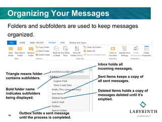 Organizing Your Messages
Folders and subfolders are used to keep messages
organized.
16
Inbox holds all
incoming messages.
Outbox holds a sent message
until the process is completed.
Sent Items keeps a copy of
all sent messages.
Deleted Items holds a copy of
messages deleted until it’s
emptied.
Triangle means folder
contains subfolders.
Bold folder name
indicates subfolders
being displayed.
 