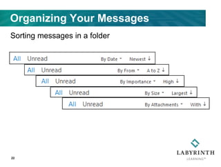 Organizing Your Messages
Sorting messages in a folder
22
 