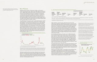 MID-YEAR OUTLOOK 2014
14		 		15
Bond Market
Moderate economic growth, a turnaround in inflation, and the start of
interest rate hikes by the Fed — typical of the middle stage of the economic
cycle — suggest higher interest rates are likely in the second half of the year
and over the years ahead that make up the remainder of the second half
of the economic cycle. The bond market is mispriced for a normalization
of interest rates by the Fed and a gradual rise in inflation. In general, bond
prices reflect an expectation that the Fed may raise interest rates very
slowly and not as high as the Fed’s own forecast. This has left bond prices
very expensive relative to history. Bond prices may weaken steadily over the
remainder of 2014, leading to roughly flat returns as investors demand higher
yields to protect against an increase in inflation.
The middle stage of the economic cycle is usually characterized by a healthy
credit environment in corporate America. Credit quality, the ability to repay
debt obligations, remains strong and supported by mid- to- high single-digit
earnings growth. Low interest rates have allowed corporate bond issuers
to refinance debt, lower interest costs, and extend maturities — all of which
have led to few defaults. In the United States, the dollar volume of defaults
among speculative grade issuers remains near 1%, a level that bond rating
agency Moody’s forecasts is unlikely to change much over the coming year.
Strong credit quality is a key fundamental support for corporate bonds and
other economically sensitive fixed income sectors. However, credit spreads
have narrowed, leaving price gains largely in the past. Now, typical to the
middle stage of the cycle, the stable credit environment puts the focus of
the bond market on yield [Figure 5].
1211100908070605040302010099989796959493929190 13 14
22
18
14
10
6
2
Credit Quality: Improving StableDeteriorating
High-Yield Bond Spread to Treasuries, %
5	Yield Spreads Have Narrowed to Pre-Crisis Levels but May Remain Stable for a Long Time
Source: LPL Financial Research, Barclays High-Yield Index 05/09/14
Yield spread is the difference between yields on differing debt instruments, calculated by deducting the yield of one
instrument from another. The higher the yield spread, the greater the difference between the yields offered by each
instrument. The spread can be measured between debt instruments of differing maturities, credit ratings and risk.
Past performance is no guarantee of future results. Indexes are unmanaged and cannot be investing into directly.
High-yield corporate bonds have historically weathered rising interest rates
better than most fixed income sectors during this stage of the economic
cycle [Figure 6]. Specifically, high-yield corporate bonds have often managed
positive total returns during periods of rising interest rates due to their higher
yields and moderate economic growth underpinning the creditworthiness of
borrowers and keeping default losses low.
Bonds are subject to market and interest rate risk if sold prior to
maturity. Bond values will decline as interest rates rise and bonds
are subject to availability and change in price.
6	High-Yield Bonds Performed Best During Periods of Rising Rates Over the Past 20 Years
Average
Period of
Rising Rates
Change in
10-Year
Treasury Yield
Average Sector Performance*
Broad Bond
Market Treasury
Municipal
Bonds
Mortgage
Backed
Securities Corporates High-Yield
5 Months +1.2% -2.2% -3.6% -1.6% -0.9% -2.4% +4.7%
Source: LPL Financial Research, Barclays Index data 06/18/14
*Indexes: Broad Bond Market — Barclays US Aggregate Bond Index; High-Yield — Barclays US High Yield Corporate Index; Mortgage-Backed Securities (MBS) — Barclays US MBS
Index; Treasury — Barclays US Treasury Index; Municipal — Barclays Municipal Bond Index — Barclays US Corporate Index.
The indexes are unmanaged and cannot be invested into directly. The returns do not reflect fees, sales charges or other expenses. The results do not reflect any particular investment.
Past performance is no guarantee of future results.
Higher valuations, with bond sector yields near the low end of their
ranges, have increased the challenges facing investors in the bond market.
Among taxable high-quality bonds, investment-grade corporate bonds may
benefit from continued economic growth, but lower yields and a reduced
yield premium, or spread, over comparable Treasury bonds suggest the
sector will not be immune as interest rates rise. Similarly, lower yields
and narrower yield differentials between high-quality municipal bonds and
Treasuries indicate municipals may also be impacted by rising interest rates.
Higher valuations suggest total returns may be significantly lower than the
first half of 2014 for all bond sectors, especially those more susceptible to
interest rate risk. Overall, the appeal of high-quality bonds as investment
options has diminished.
As the business cycle matures, the yield curve, the differential between
short- and long-term bond yields, remains wide, or “steep,” but begins to
slowly narrow, or “flatten,” as the timing of the Fed’s first rate hike slowly
grows near. As of mid-June 2014, the 2-year Treasury yielded only 0.15%
more than the upper end of the Fed’s current 0 – 0.25% range for the fed
funds target rate. At the start of Fed interest hikes in the middle stage of
prior cycles, this gap has historically averaged 1.0%, suggesting that short-
term rates have room to rise. Higher short-term rates are likely to ripple
across the maturity spectrum and push intermediate- and longer-term yields
higher, but likely not by the same magnitude.
Among high-quality bonds, shorter-term bonds with less sensitivity to rising
interest rates may help buffer fixed income portfolios from price declines
associated with rising interest rates. A combination of short- to intermediate-
term bonds may provide portfolio diversification benefits while also providing
less interest rate risk relative to the broad bond market as measured by the
Barclays US Aggregate Bond Index.
While the curve is likely to flatten, it is also likely to remain relatively steep.
This suggests modest exposure to intermediate-term bonds may be
appropriate. The yield differential between short- and intermediate-term
bonds remains relatively wide [Figure 7] and in the event of an adverse shock
to financial markets or the economy, intermediate-term bonds may provide
better diversification benefits for investor portfolios. The greatest risk lies in
long-term bonds, especially after the strong start to 2014.
Mortgage-backed securities (MBS) are subject to credit, default risk,
prepayment risk that acts much like call risk when you get your
principal back sooner than the stated maturity, extension risk, the
opposite of prepayment risk, and interest rate risk.
Corporate bonds are considered higher risk than government bonds
but normally offer a higher yield and are subject to market, interest
rate, and credit risk as well as additional risks based on the quality
of issuer coupon rate, price, yield, maturity and redemption features.
High-yield/junk bonds (grade BB or below) are not investment grade
securities, and are subject to higher interest rate, credit, and
liquidity risks than those graded BBB or above. They generally
should be part of a diversified portfolio for sophisticated investors.
Municipal bonds are subject to availability, price, and to market and
interest rates risk if sold prior to maturity. Bond values will decline as
interest rate rise. Interest income may be subject to the alternative
minimum tax. Federally tax-free but other state and local taxes may apply.
There is no guarantee that a diversified portfolio will enhance
overall returns or outperform a non-diversified portfolio.
Diversification does not ensure against market risk.
Source: LPL Financial Research, Bloomberg data 06/09/14
7	The Yield Curve May Flatten More but Should
Remain Historically Steep
90 94 98 02 06 1092 96 00 04 08 12 14
3.0
2.5
2.0
1.5
1.0
0.5
0.0
-0.5
-1.0
Yield Curve Slope (10-Year Treasury Yield
Minus 2-Year Treasury Yield)
 