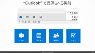 “Outlook” で提供される機能
Japan Office 365 Users Group p. 12
• メール
• 予定表
• タスク
• 連絡先
 