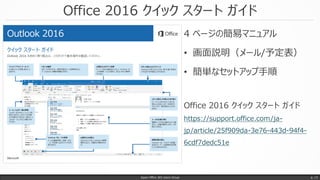 Office 2016 クイック スタート ガイド
Japan Office 365 Users Group p. 13
4 ページの簡易マニュアル
• 画面説明（メール/予定表）
• 簡単なセットアップ手順
Office 2016 クイック スタート ガイド
https://support.office.com/ja-
jp/article/25f909da-3e76-443d-94f4-
6cdf7dedc51e
 