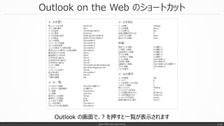 Outlook on the Web のショートカット
Japan Office 365 Users Group p. 20
Outlook の画面で、? を押すと一覧が表示されます
 